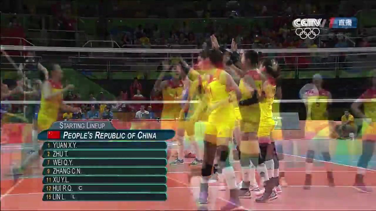 中国vs塞尔维亚录像 2015中国vs塞尔维亚比赛录像